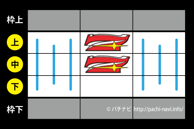 �W���O���[��y�J���̒������`�F���[�@�m�菇������I