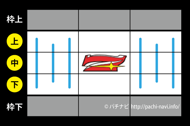 �W���O���[��y�J���̒������`�F���[�@�m�菇������I