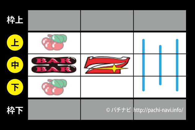 �W���O���[��y�J���̒������`�F���[�@�m�菇������I