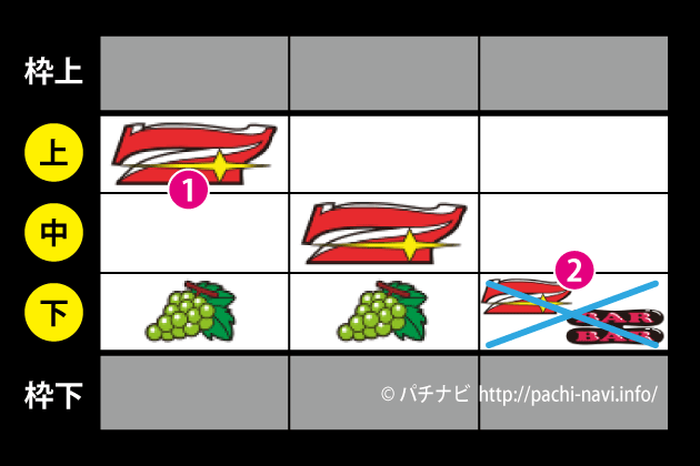 �W���O���[�̃u�h�E�����菇������I�y�J������1���|���Ńu�h�E���������I