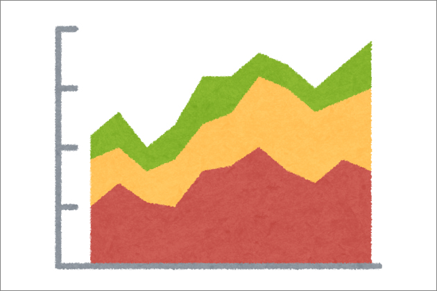 �W���O���[�ŏ��R�c�͔N�z�q�������X��T���I���̗��R������I