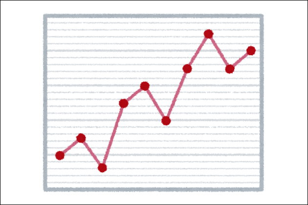 �Ȃ��W���O���[�͔g���r���̂����l�@�I�W���O�A�E��n�}���̗��R�Ƃ́H