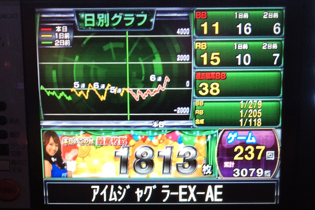 �W���O���[��[�����痧�����R�c�Ƃ́H�f�[�^�ƌ���ׂ��|�C���g�I