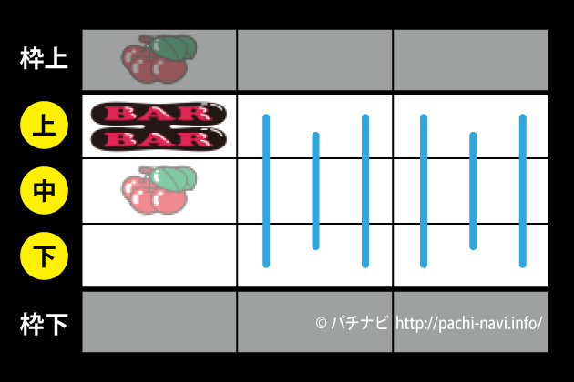 �W���O���[�̊�{�I�ȑł���������I�����[���Ƀ`�F���[�tBAR��_�����I