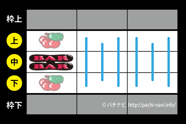 �W���O���[�̊�{�I�ȑł���������I�����[���Ƀ`�F���[�tBAR��_�����I