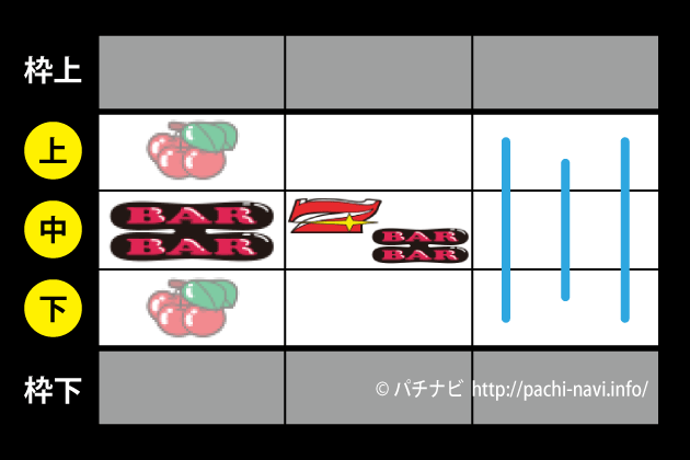 �W���O���[�̊�{�I�ȑł���������I�����[���Ƀ`�F���[�tBAR��_�����I