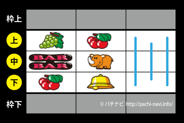 �W���O���[�̊�{�I�ȑł���������I�����[���Ƀ`�F���[�tBAR��_�����I