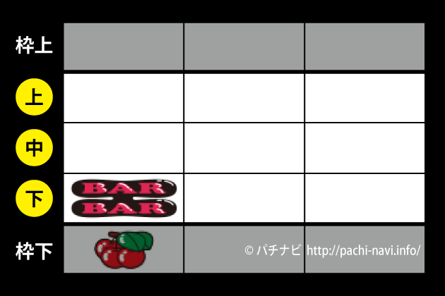 �W���O���[�̊�{�I�ȑł���������I�����[���Ƀ`�F���[�tBAR��_�����I