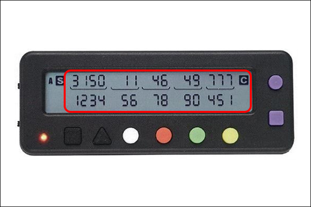 ��ꂽ2��́u������������v�œ���1��ɏC������I���̕��@�Ƃ́H