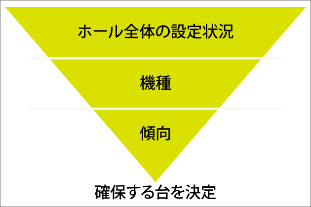 �p�`�X���͉�������؁I�z�[���ł̉����|�C���g�����