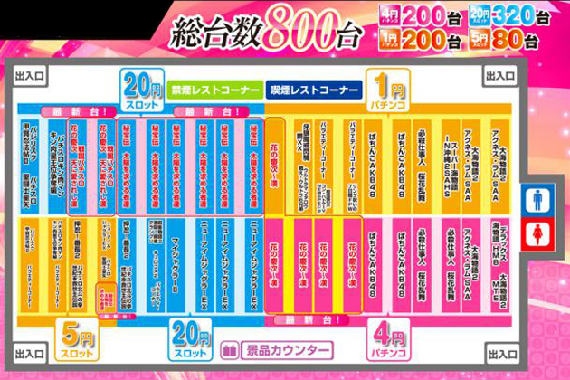 ���I����Ńp�`���R�E�p�`�X���̑_������m�ۂ�����@�E�|�C���g������I