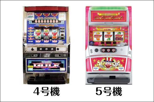 6���@�p�`�X���ɗ����͑��݂���H���̗����͂ǂ�Ȏd�l�̃X���b�g�Ȃ̂��H